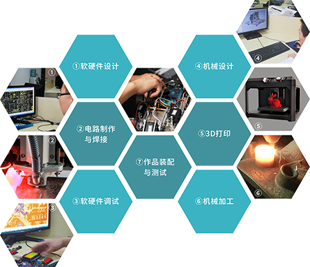 九游