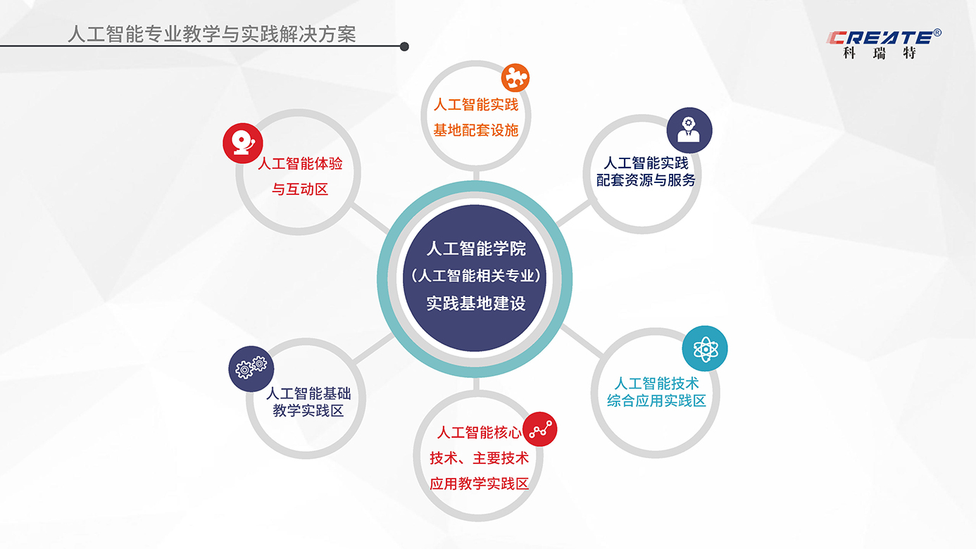 九游