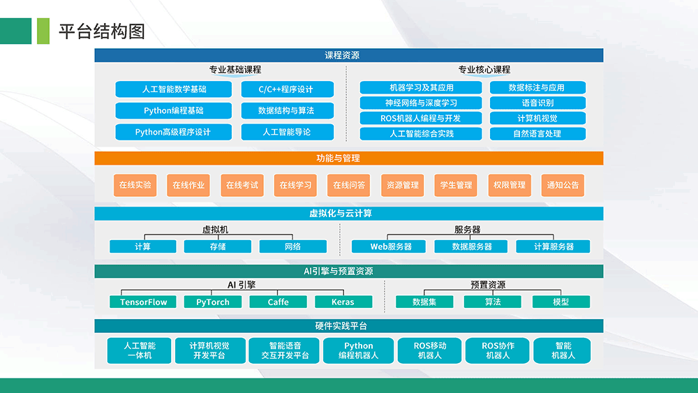 九游